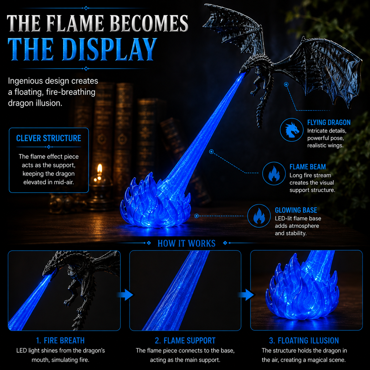 🔥 HOT SALE 🐉|Ultimate 3D Fire-Breathing Dragon LED Light