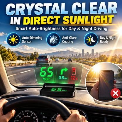 🚗GPS Head-Up Display Keeps Your Speed in Sight