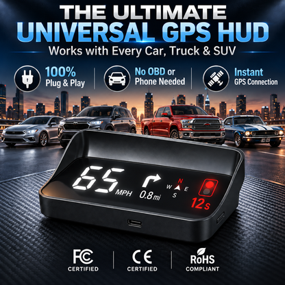 🚗GPS Head-Up Display Keeps Your Speed in Sight
