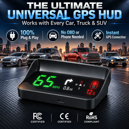 🚗GPS Head-Up Display Keeps Your Speed in Sight